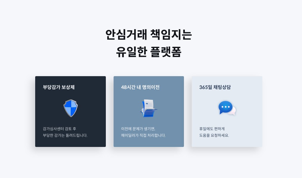 중고차 매매, 중고차 계약, 중고차 시세, 중고차 사이트, 헤이딜러