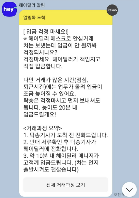 중고차 매매, 헤이딜러, 내차 팔기