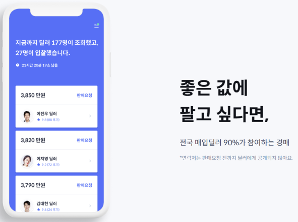 중고차 매매, 헤이딜러 경매, 내차 팔기, 헤이딜러