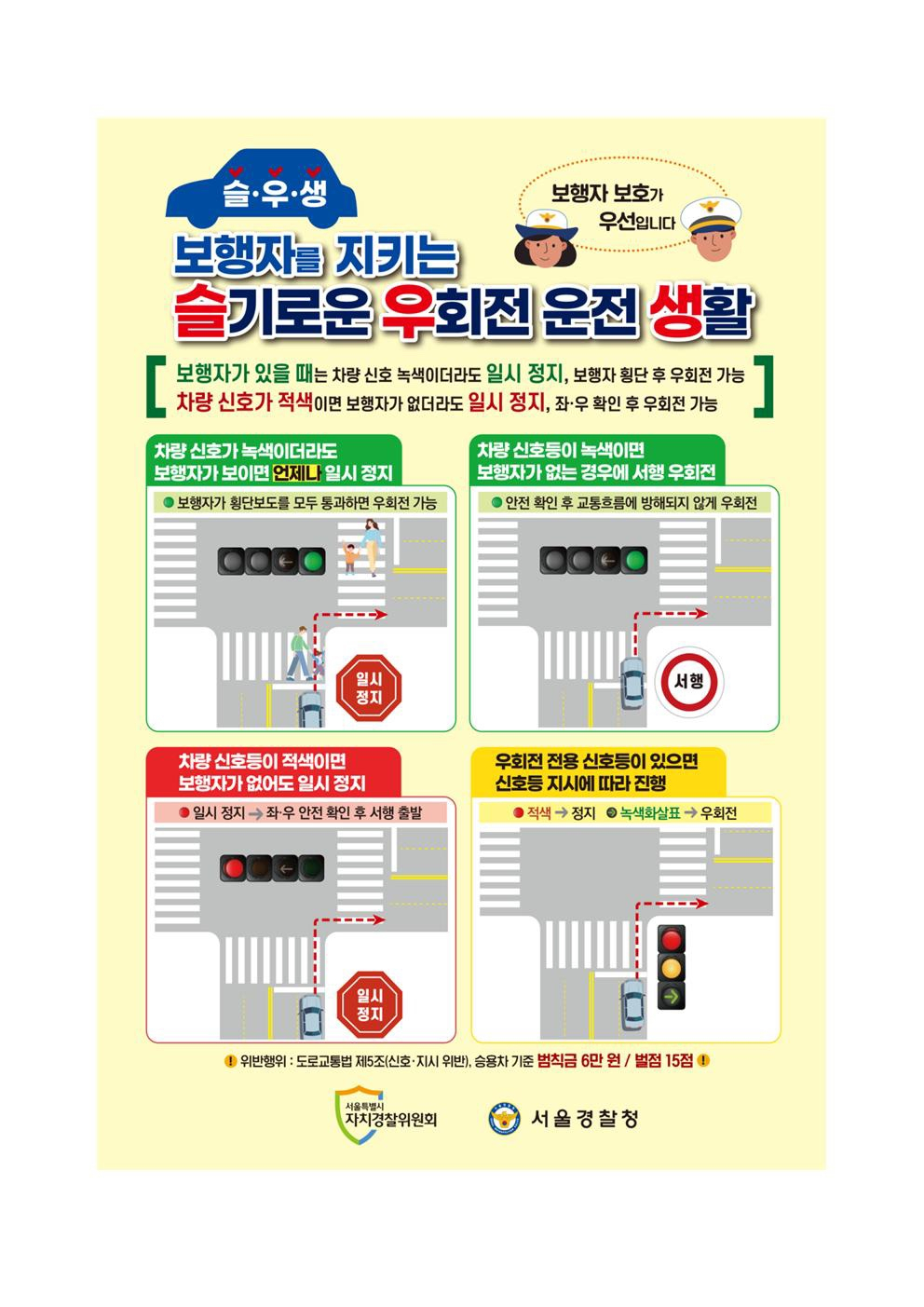 우회전 교통법규, 우회전 신호등, 도로교통법 개정안, 자동차 정책