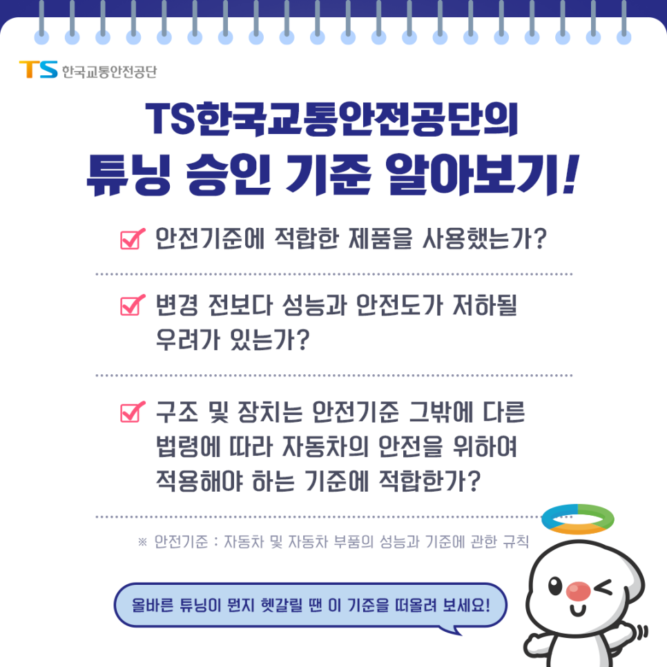 자동차 튜닝, 자동차 구조 변경, 튜닝 검사, 튜닝 인증, 자동차 튜닝 종류