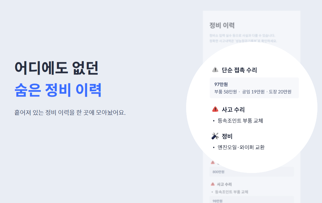 중고차 이력 조회, 중고차 사고 이력, 헤이딜러, 중고차 숨은 이력 찾기