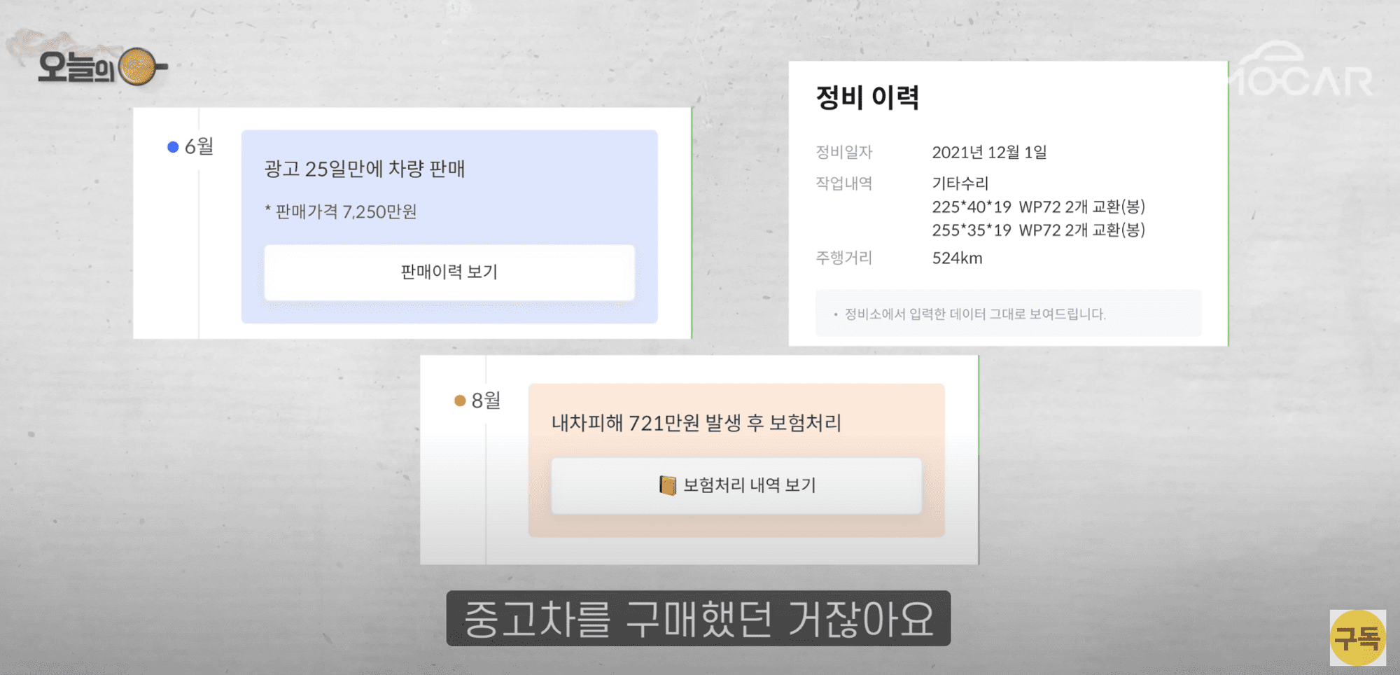 중고차 정비 이력, 중고차 판매 내역, 중고차 내역, 중고차 이력, 중고차 숨은 이력