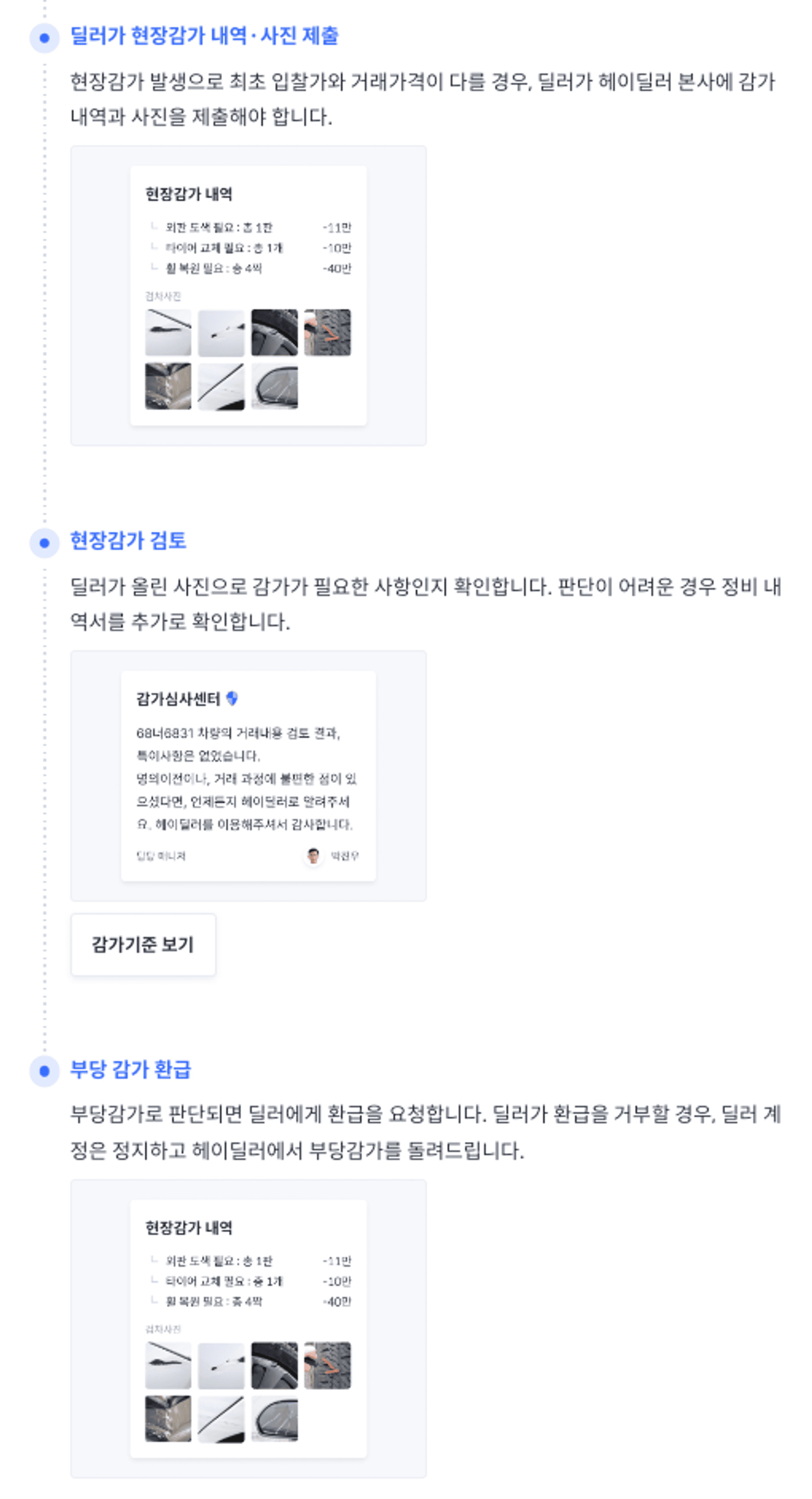 중고차 가격, 중고차 시세, 기아 스포티지, 현대 아반떼, 헤이딜러