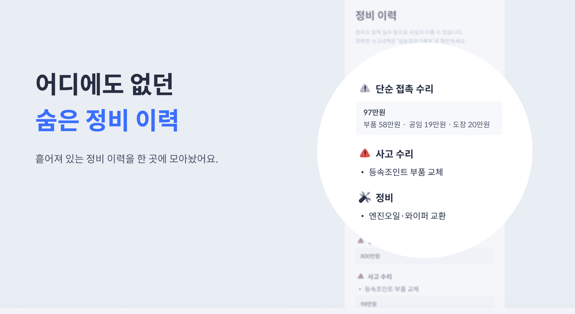 하이브리드 자동차, 하이브리드 혜택, 하이브리드 중고차, 중고차 시세, 헤이딜러