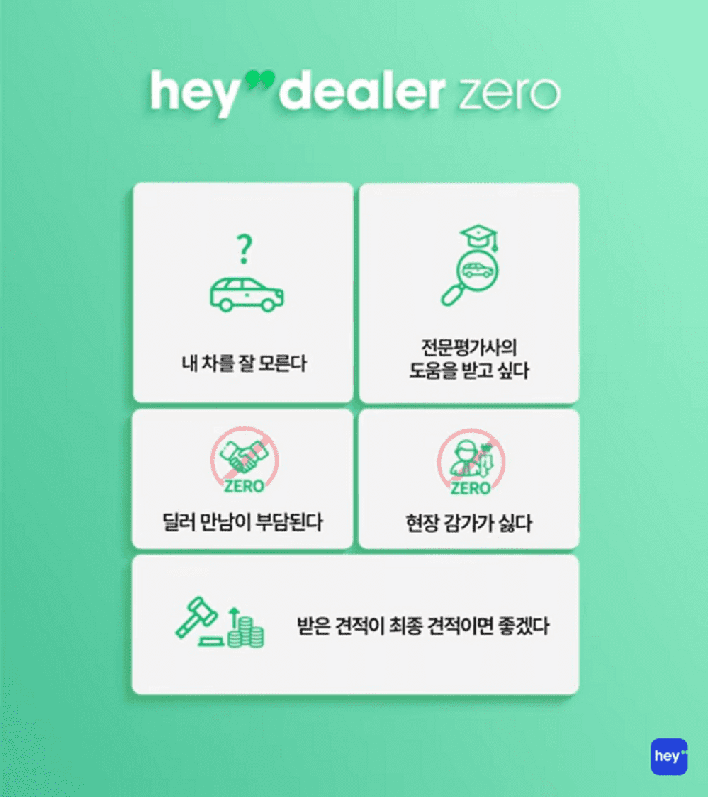 중고차 판매, 중고차 거래, 중고차 경매, 자동차 판매, 헤이딜러 제로