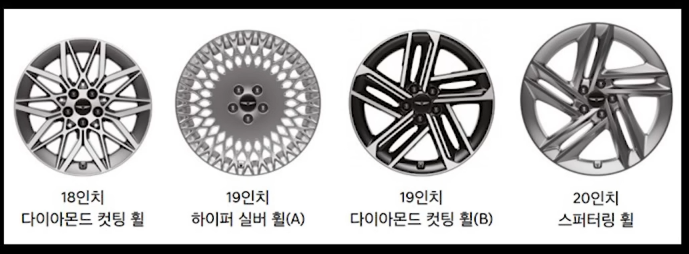 제네시스 g80, 중고차 판매, g80 가격, g80 페이스리프트, 헤이딜러