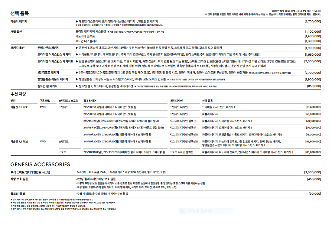 제네시스 g80, 중고차 판매, g80 가격, g80 페이스리프트, 헤이딜러