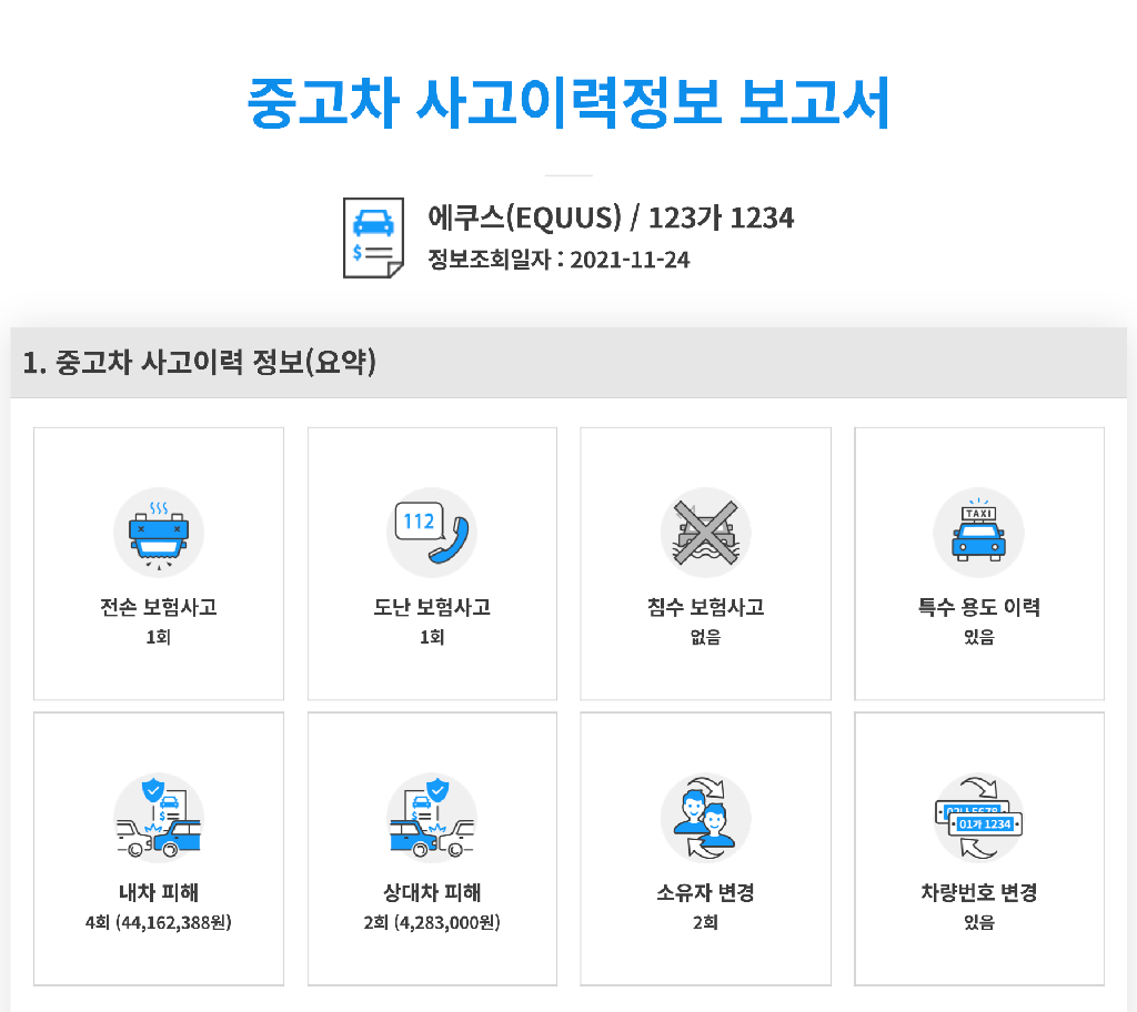 중고차 살때 주의점 보험 이력 확인